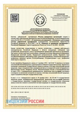 Приложение к сертификату для ИП Волхов Сертификат СТО 03.080.02033720.1-2020